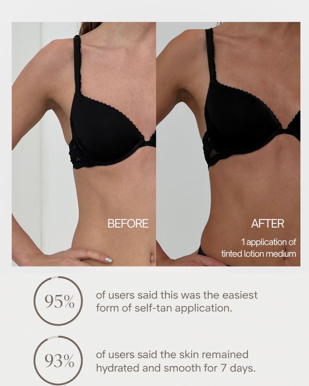 THE LOTION: MEDIUM