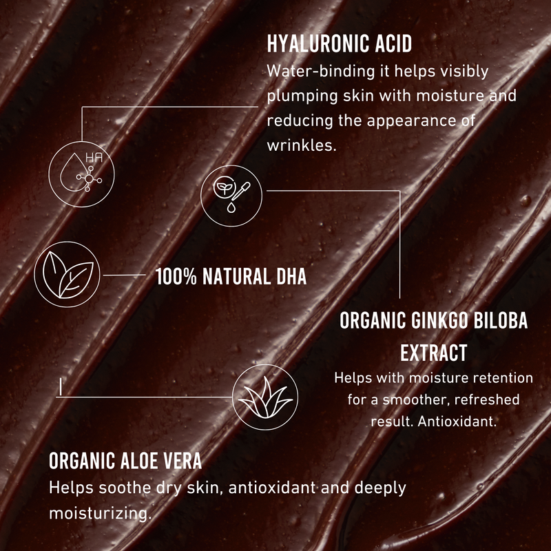 THE LOTION MEDIUM & MITT SET